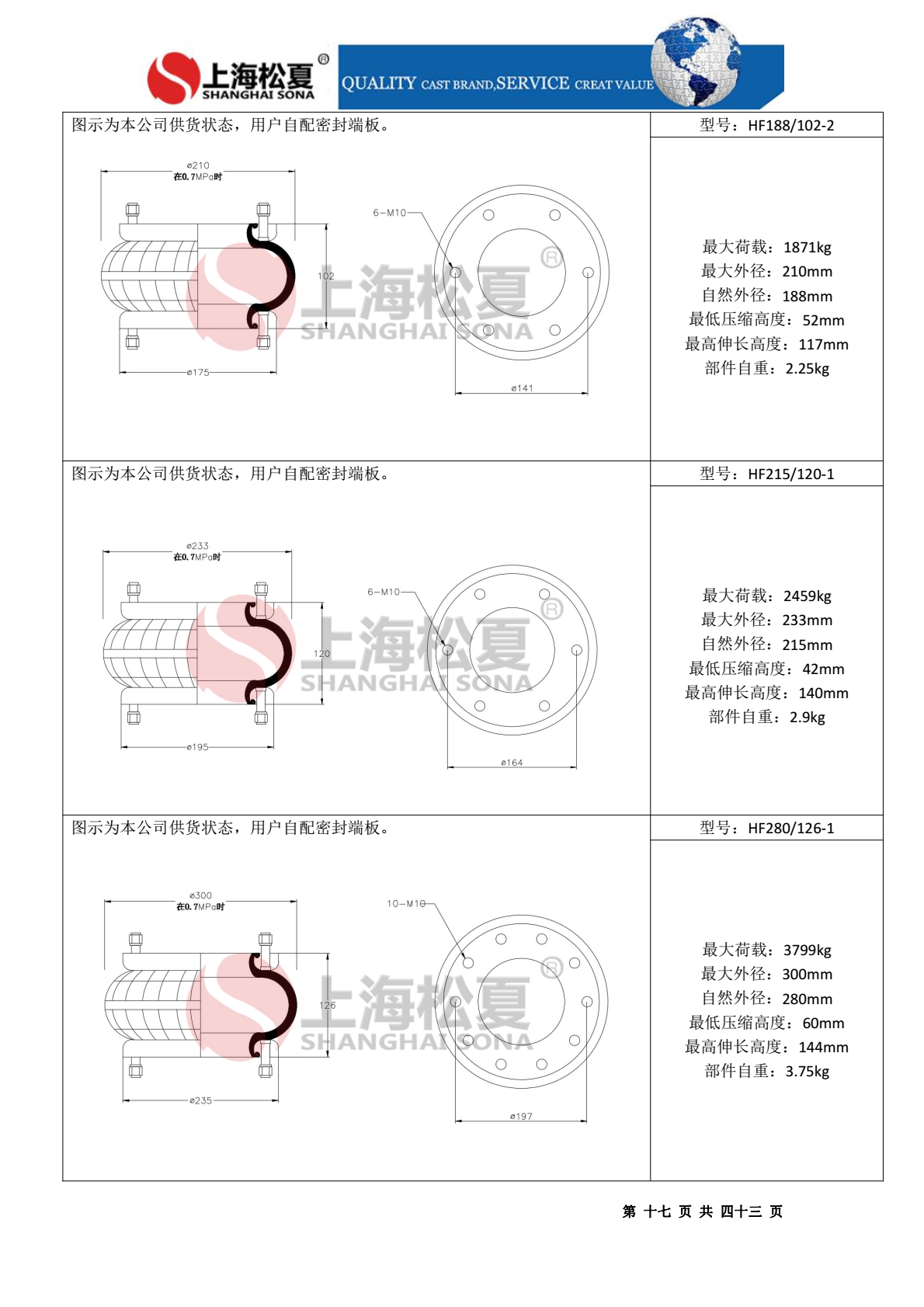 HF150/076-2橡膠氣胎 調偏專用橡膠氣胎 HF150/076-2橡膠氣胎 調偏專用橡膠氣胎